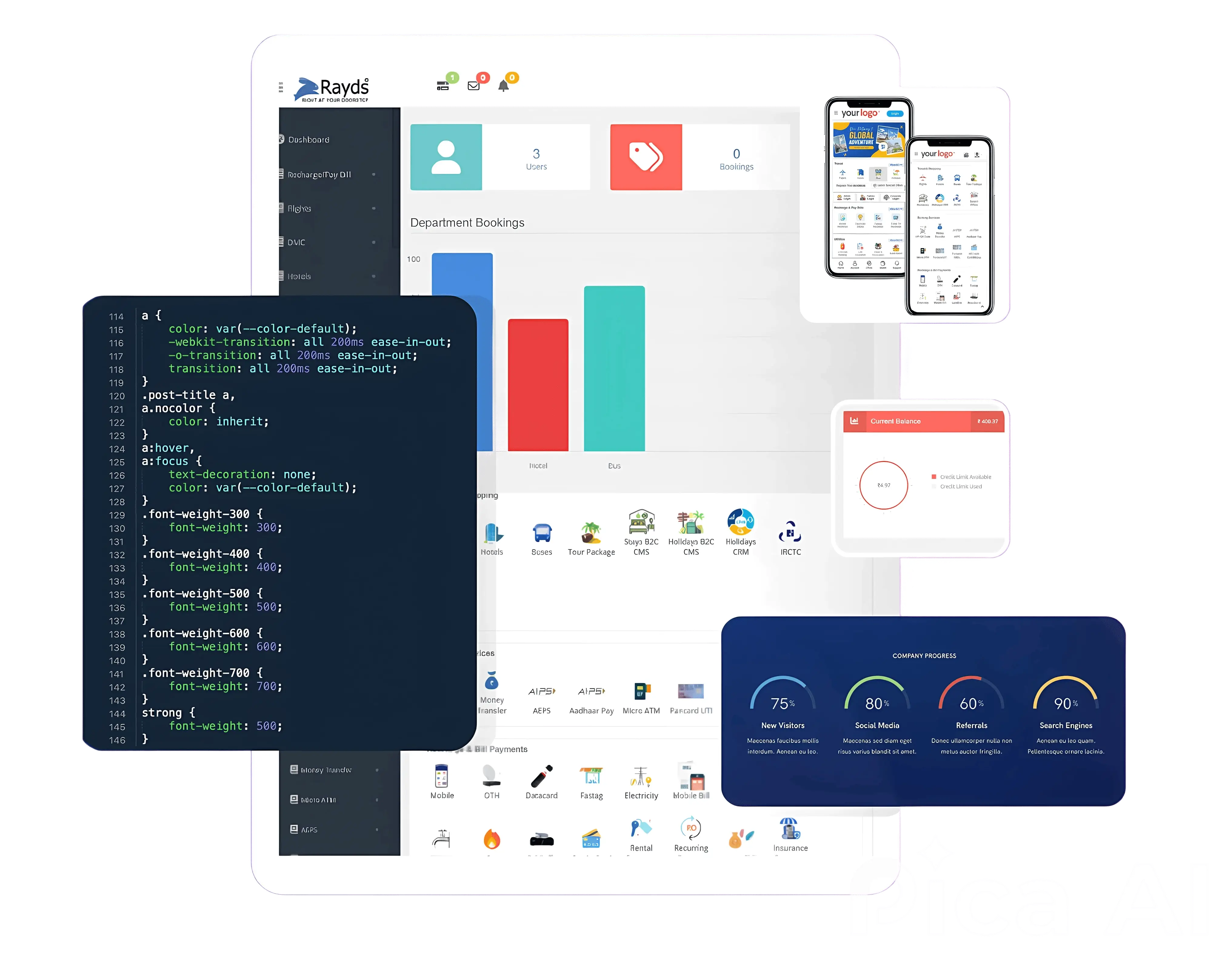 Corporate Admin Console